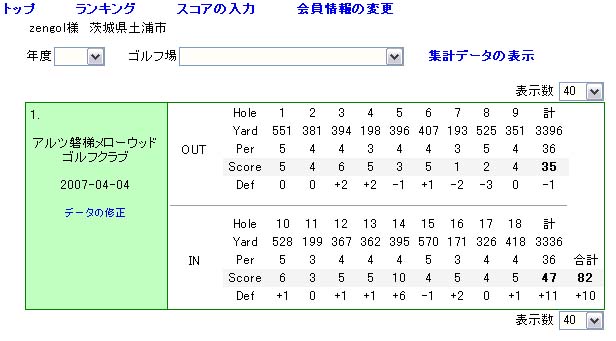 �ڍ׃f�[�^���